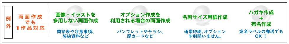 両面作成でも作品